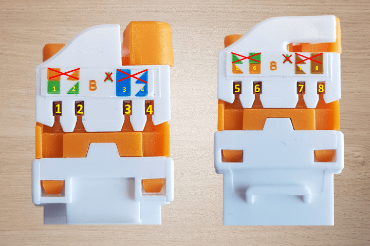 Keystone CAT6 UTP Connector - Torção sem Ferramentas