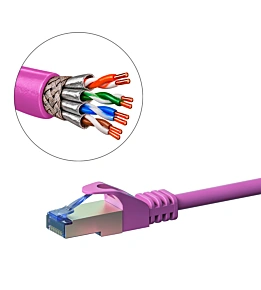 Cabos de rede Cat6a S/FTP