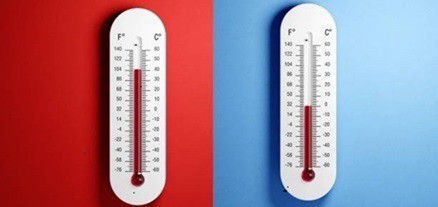 temperatura do invólucro de patch