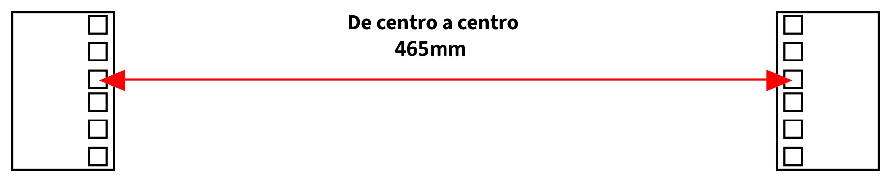 Distância horizontal das unidades de altura